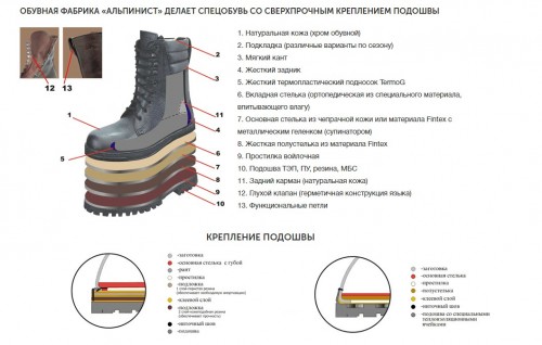 "СТАЛКЕР" - военная одежда и снаряжение иностранных армий (voenmarket.ru)